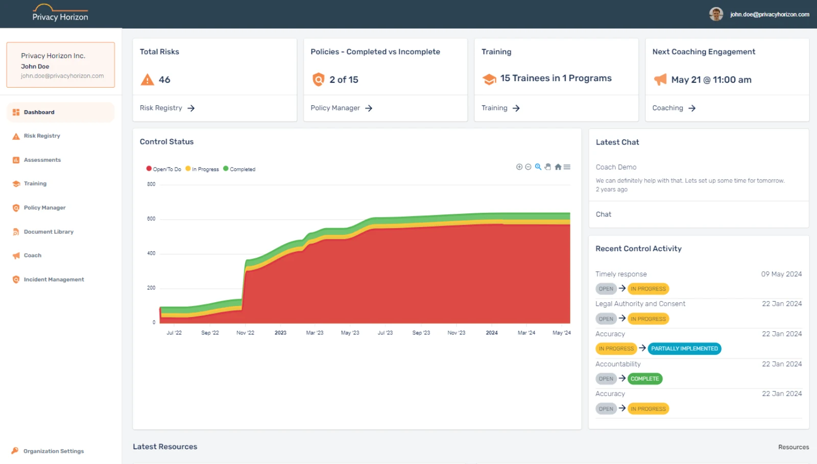 PHI Navigator dashboard showing risk registry, policy completion, training, and control status